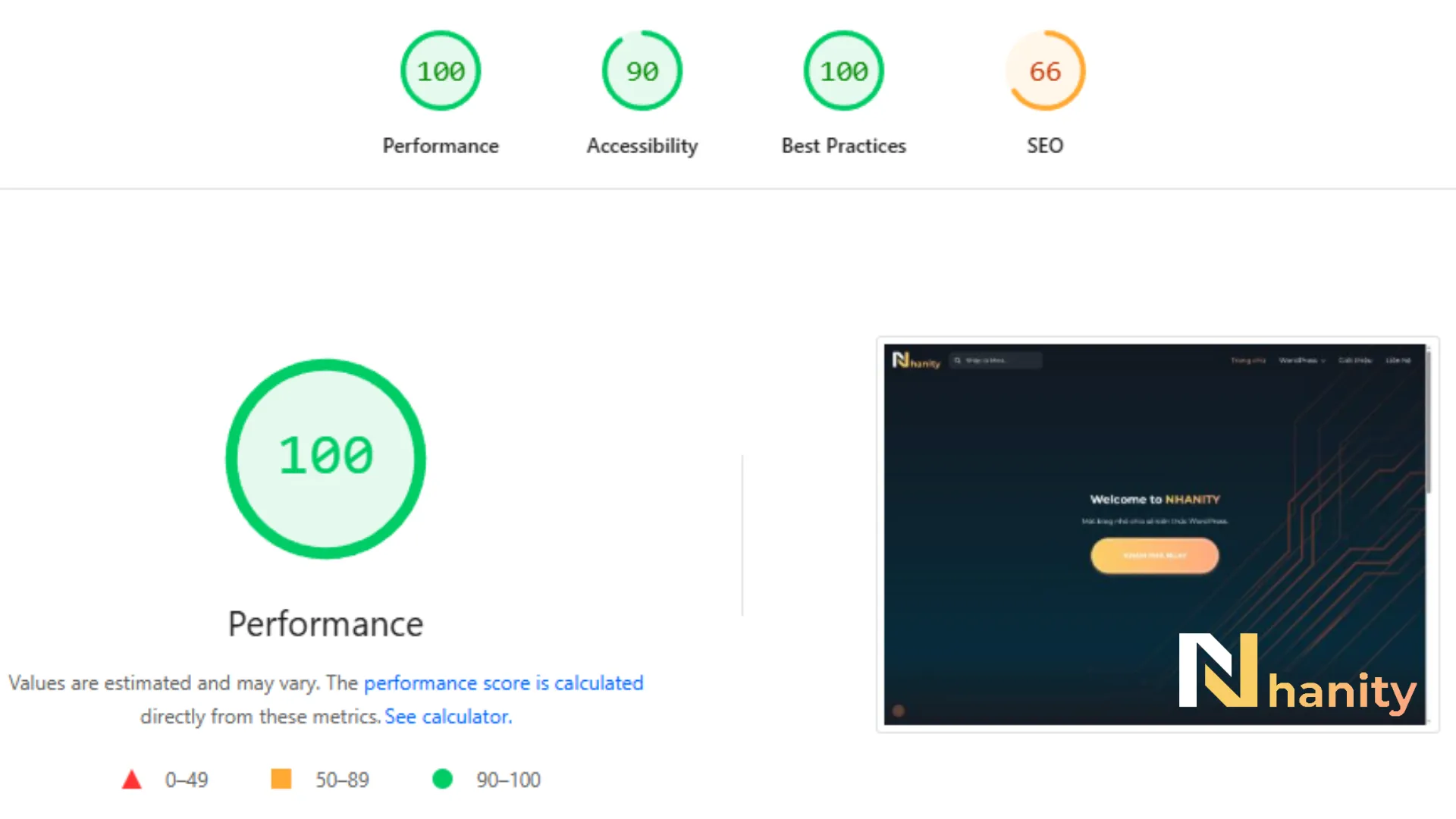 ket-qua-do-toc-do-voi-google-pagespeed-insights Kết quả đo tốc độ với Google PageSpeed Insights
