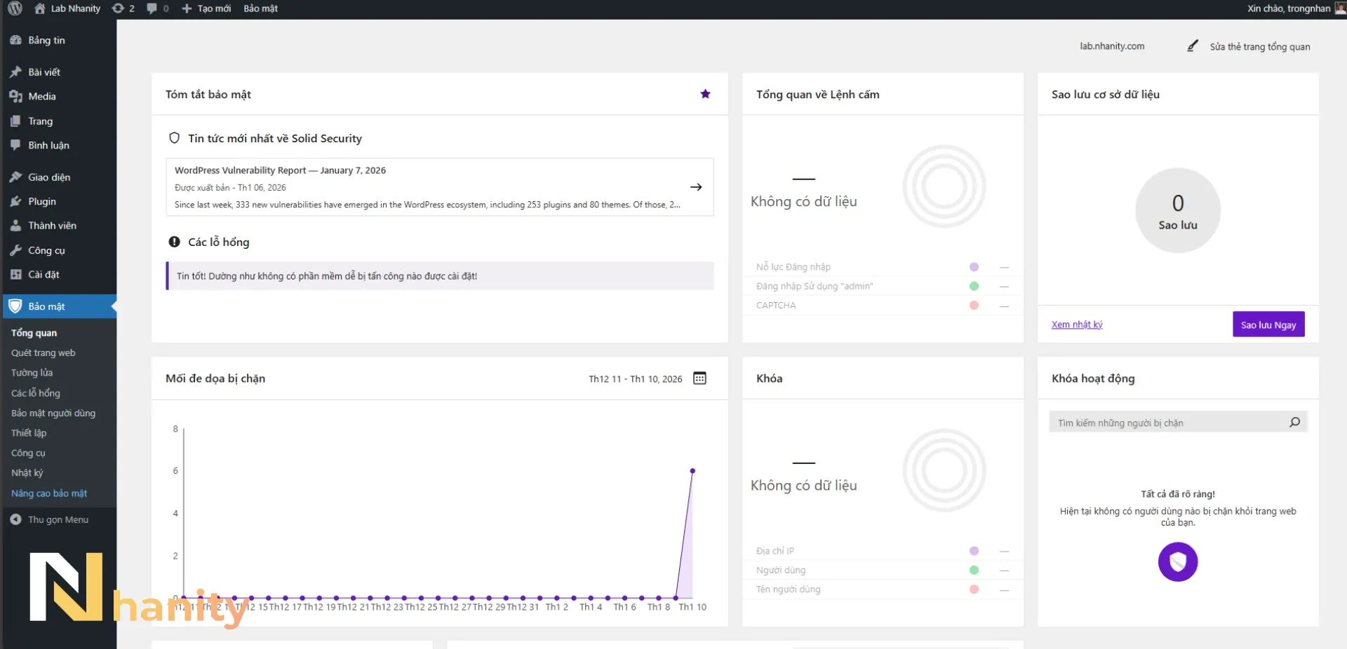 dashboard-solid-security Dashboard Solid Security
