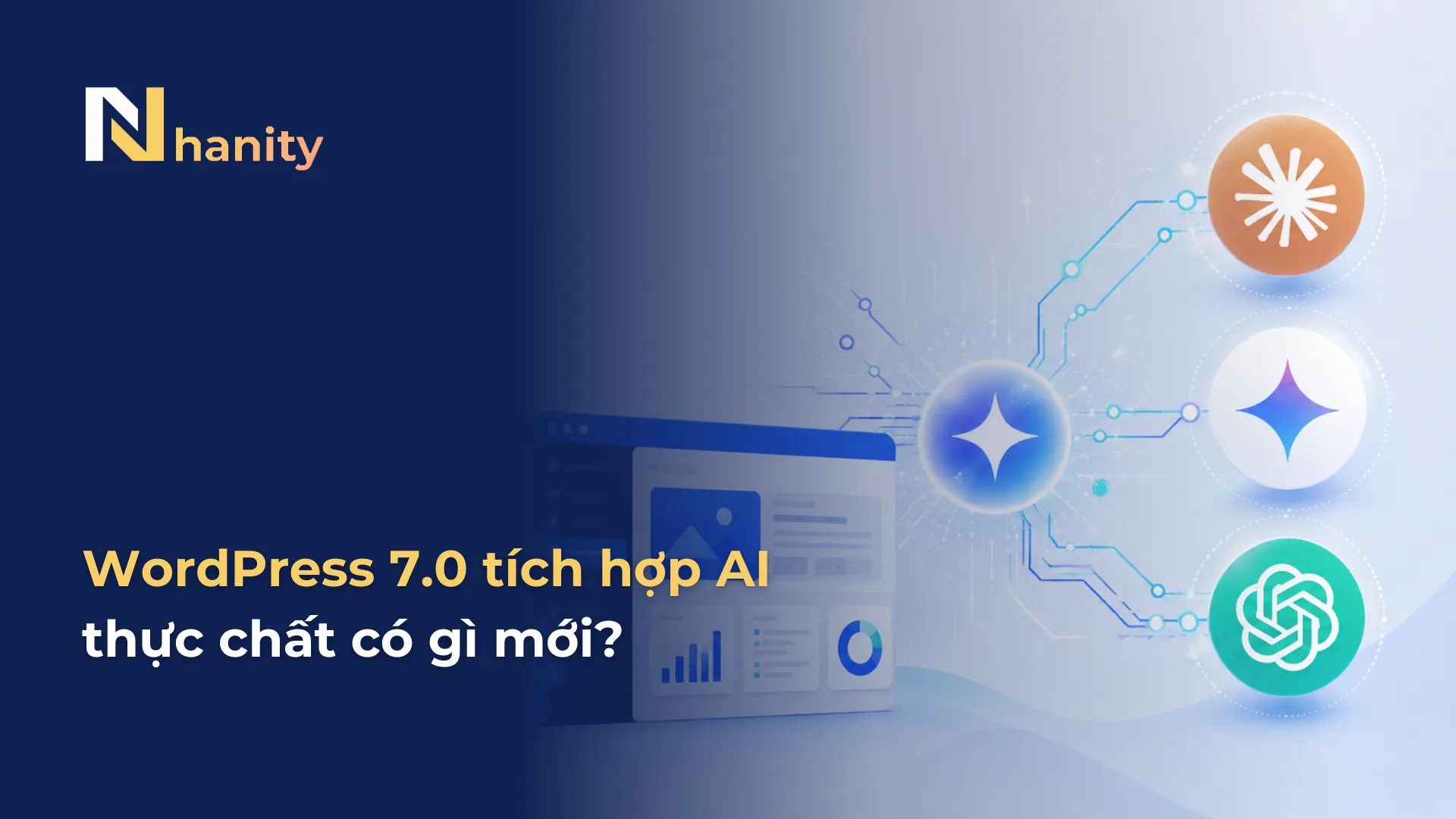 WordPress 7.0 có thể kết nối với AI