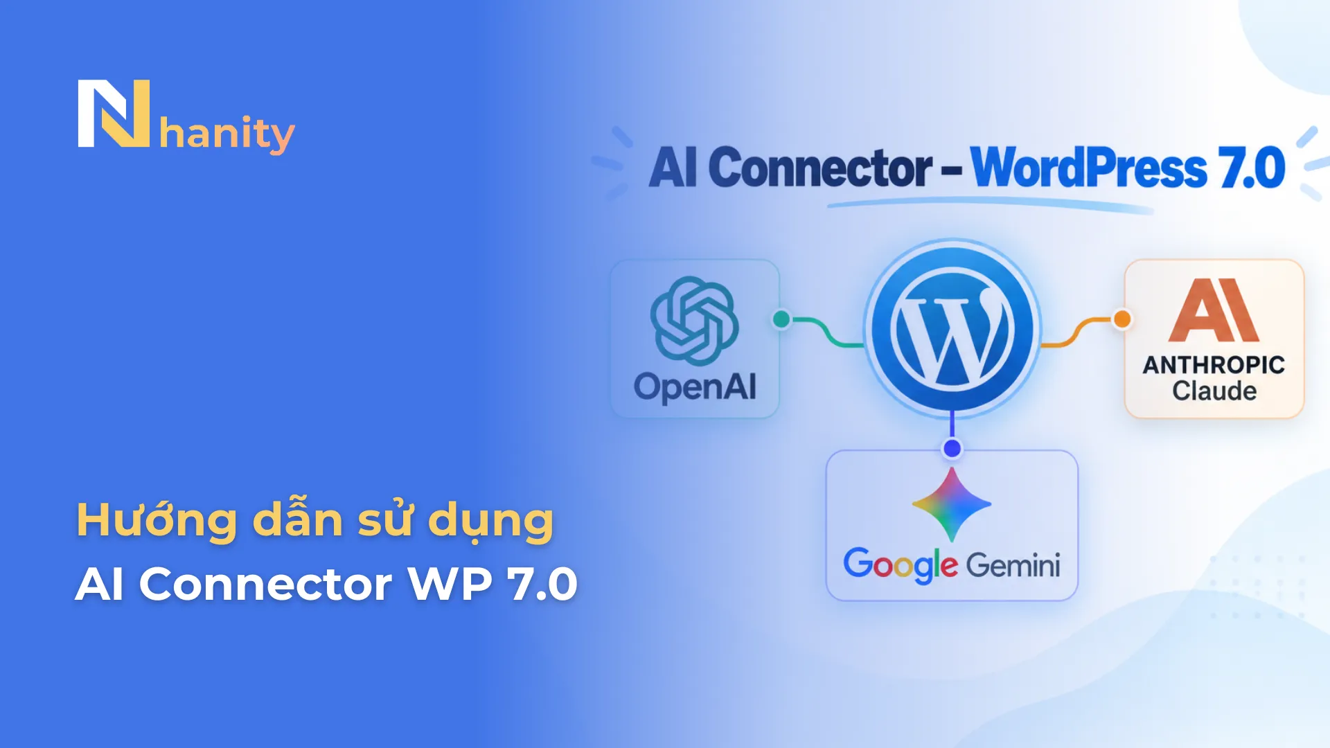 AI Connector WordPress 7.0 kết nối OpenAI Claude Gemini